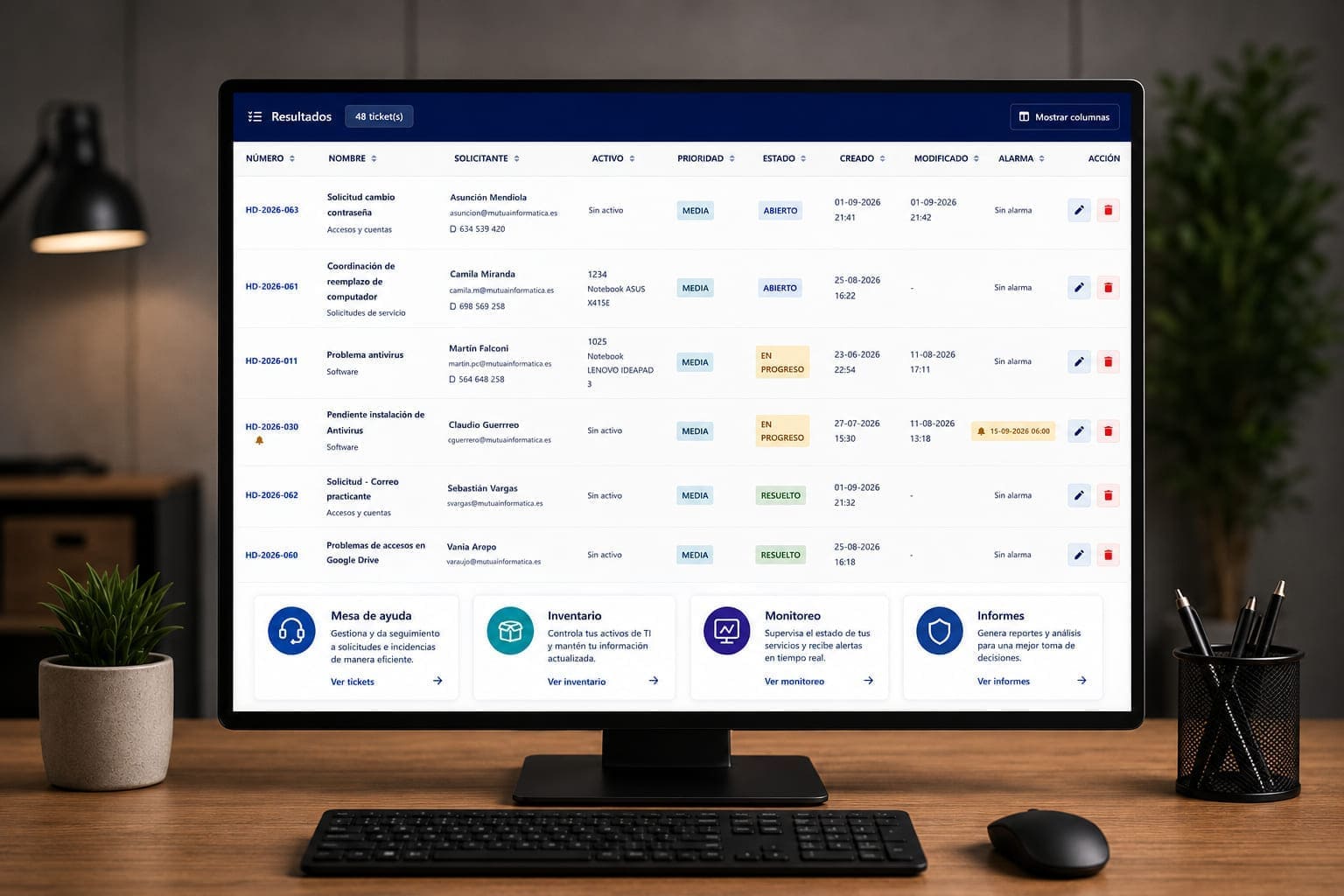 Proyecto Sistemas e integraciones construidos para la operación real 5